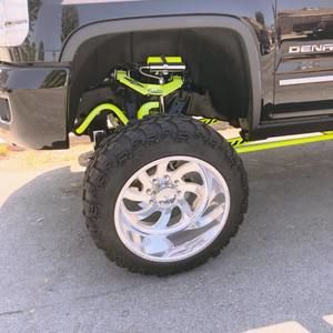 Meet your Posher, Edgar eduardo